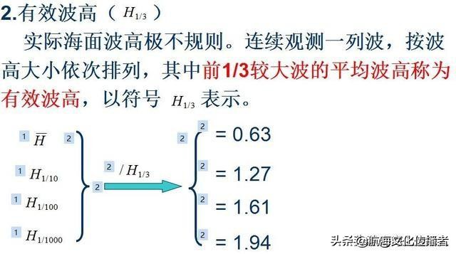 大副航海学题库,大副航海学知识点
