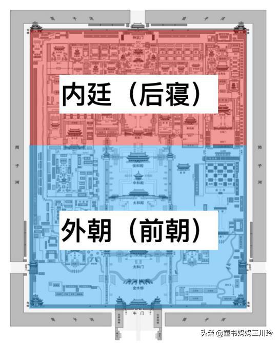 故宫打卡攻略游览篇,去故宫参观的话这份攻略请收好