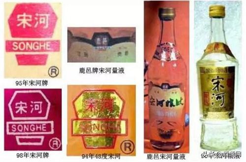 中国七大名酒大全,七十年中国十大名酒白酒
