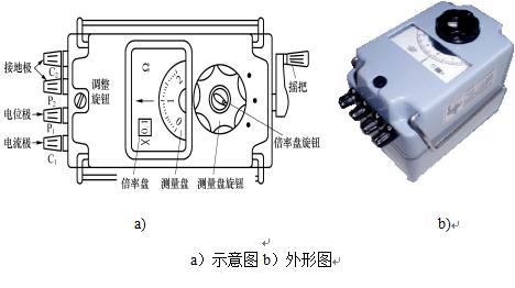 接地电阻测试仪使用方法讲解,接地电阻测量仪的使用方法步骤