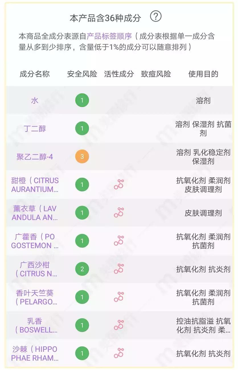 小红书下架是真的么,小红书为什么会被下架