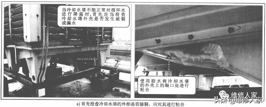 冷却水塔的工作原理,郑州冷却水塔检修