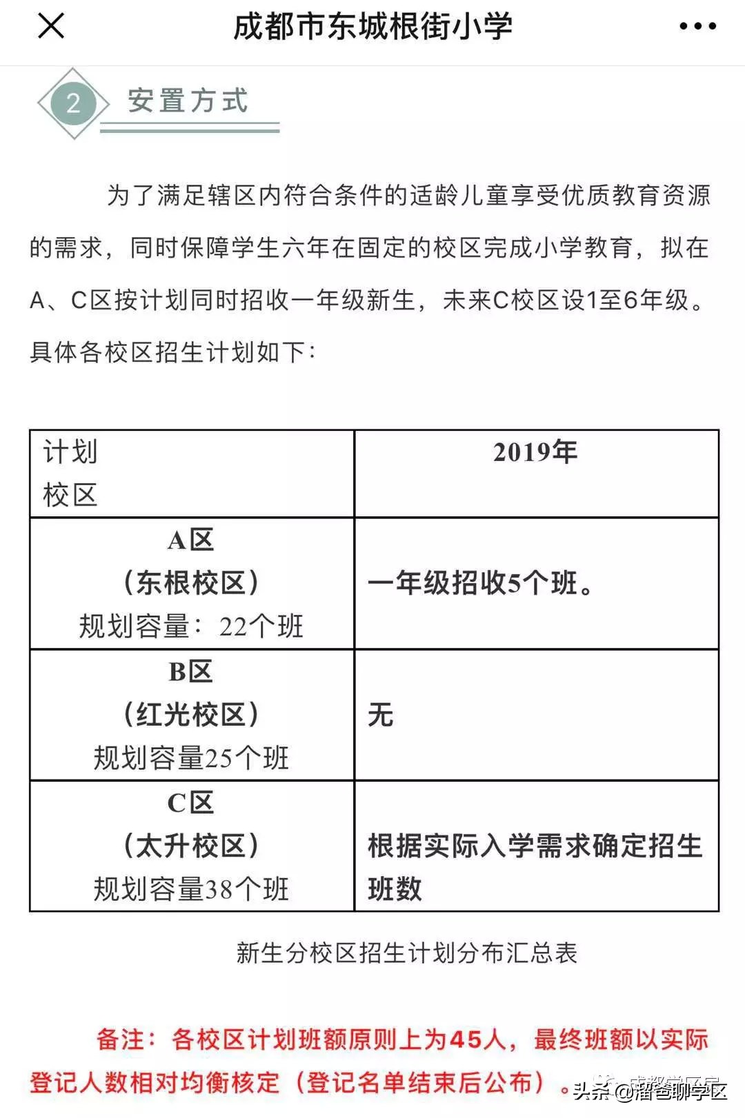 东城根小学学区房有哪些,东城根街小学2023招生计划