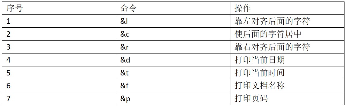 大文豪贤斌学长告诉你记事本编辑器的一般人很难发现的使用技巧