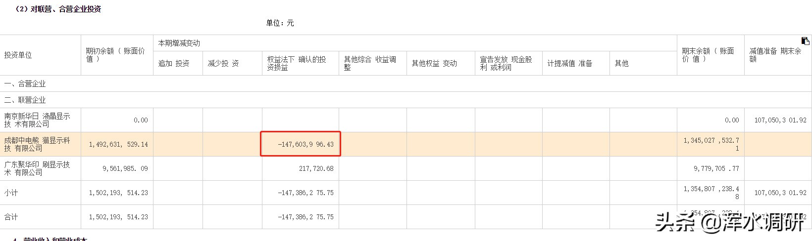 华东科技重组目标价,华东科技重组失败还会重组吗