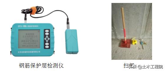 钢筋保护层检查表手写,钢筋保护层检查设备