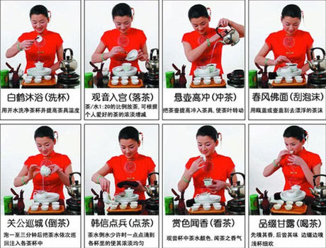 浅谈潮汕茶文化,潮汕文化功夫茶介绍文字