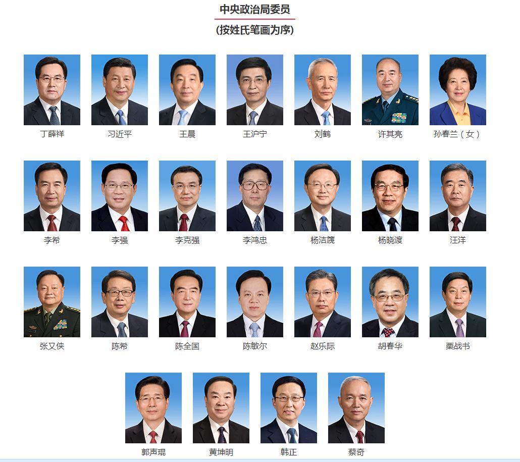 过去7天，多位中央政治局常委、委员先后离京