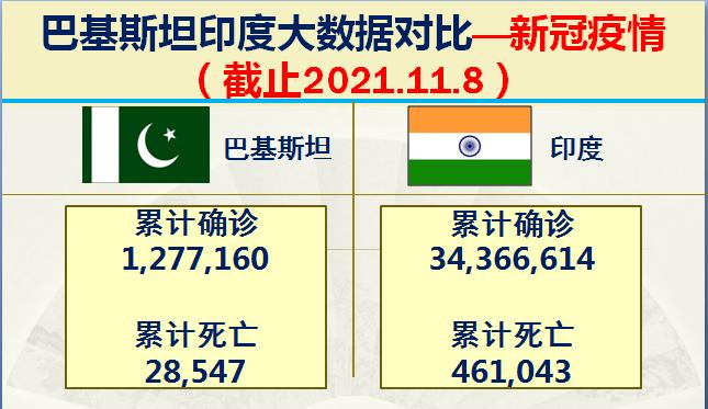 巴基斯坦vs印度谁大,巴基与印度对战谁会胜