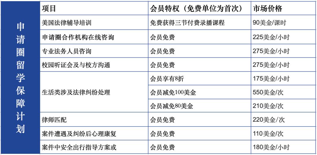 留学生在美国判刑学业怎么办,留学生在美国的法律纠纷