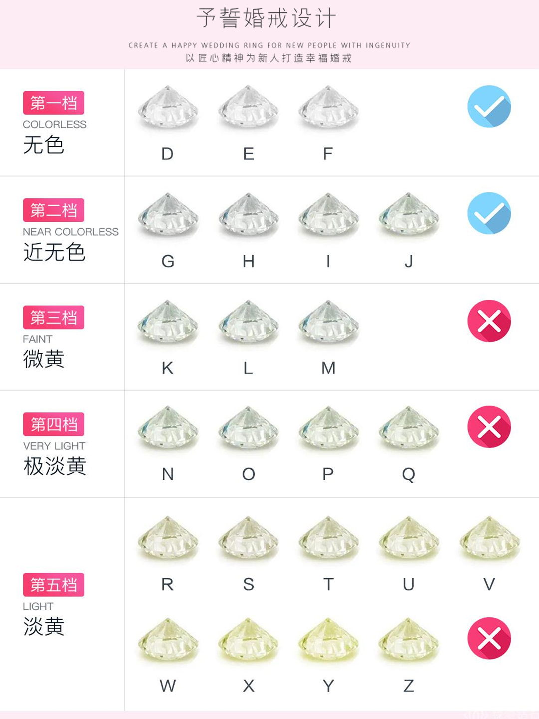 钻戒性价比,钻戒性价比最高的选择