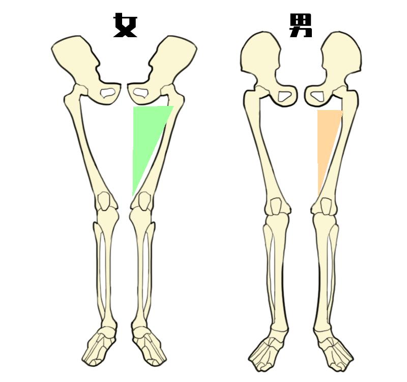 从恋爱到结婚生子老公变化,恋爱到结婚老公一直对我的偏爱