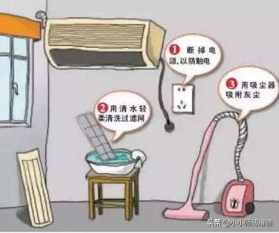 格力小空调清洗视频,格力除湿机dh20eb怎样清洗过滤网