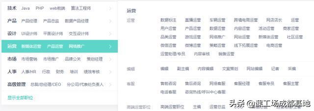 非科班出身转行it难吗好找工作吗,0基础可转行的岗位