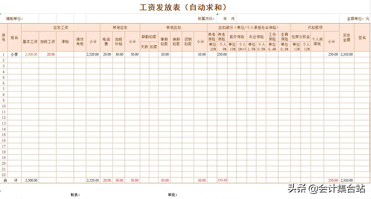 工资管理系统数据流程图,如何制作工资表自动计算个税
