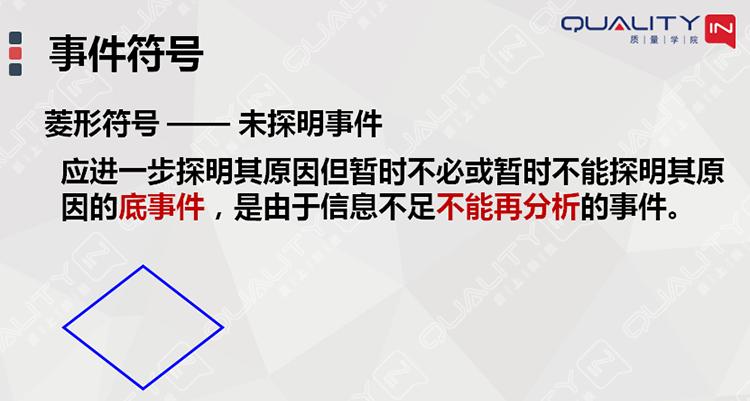 fta故障树分析是一种什么分析方法,故障树分析图实例