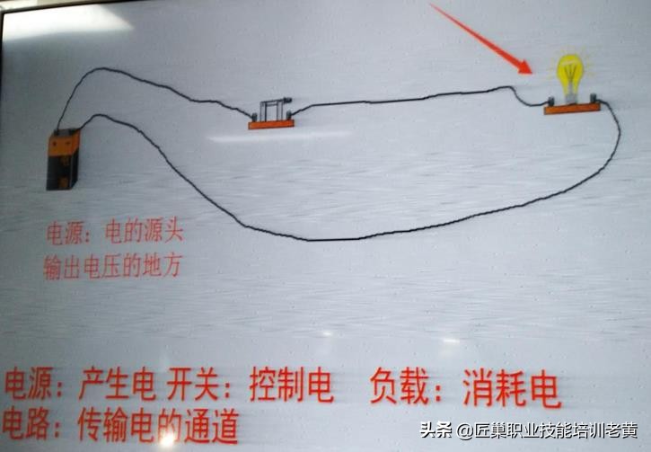 维修必学课程电子电路基础第一章认识计算机