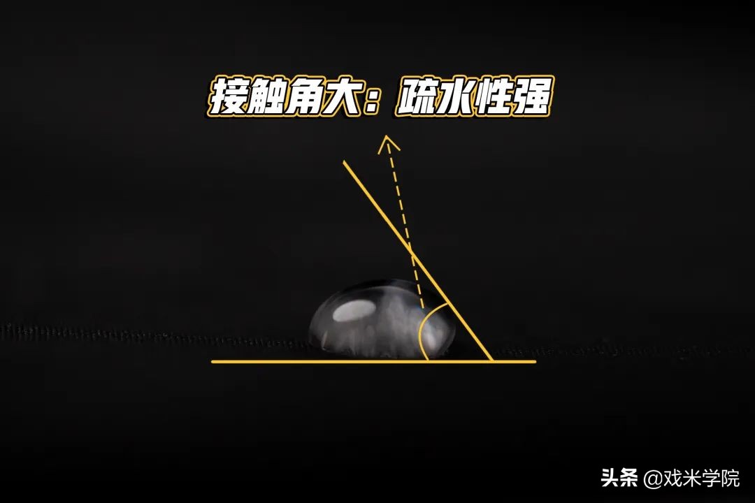 最厉害的一把伞,抗风能力超强自动伞