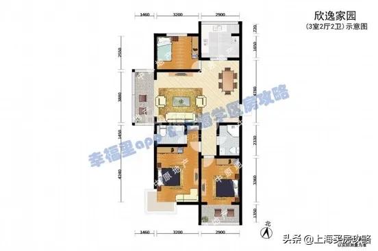 800万买的学区房,800万可以买什么房子