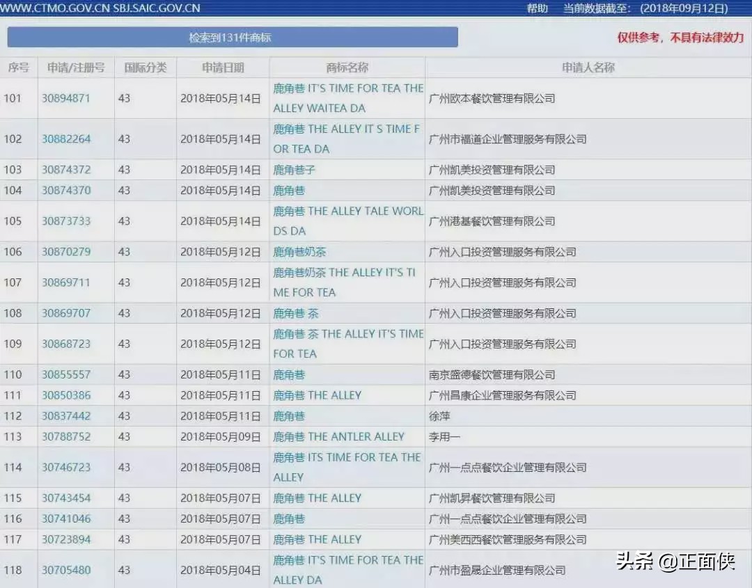 如果能出门，我最想吃的是：奶茶！（慎入）