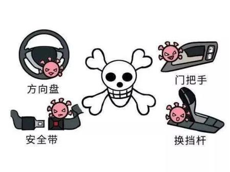 给车子消毒用哪种消毒液比较好,给车辆消毒用什么消毒液最好