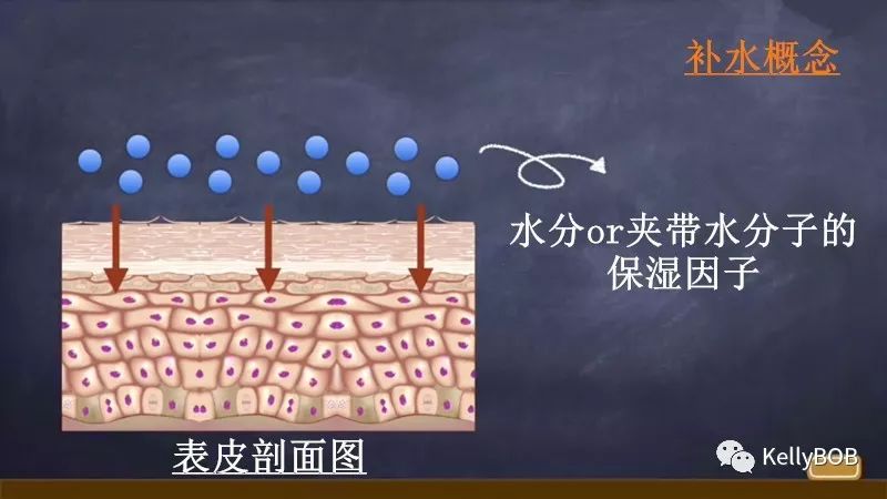 肌肤最近在过敏建议如何解决,三个护肤误区让皮肤越来越敏感