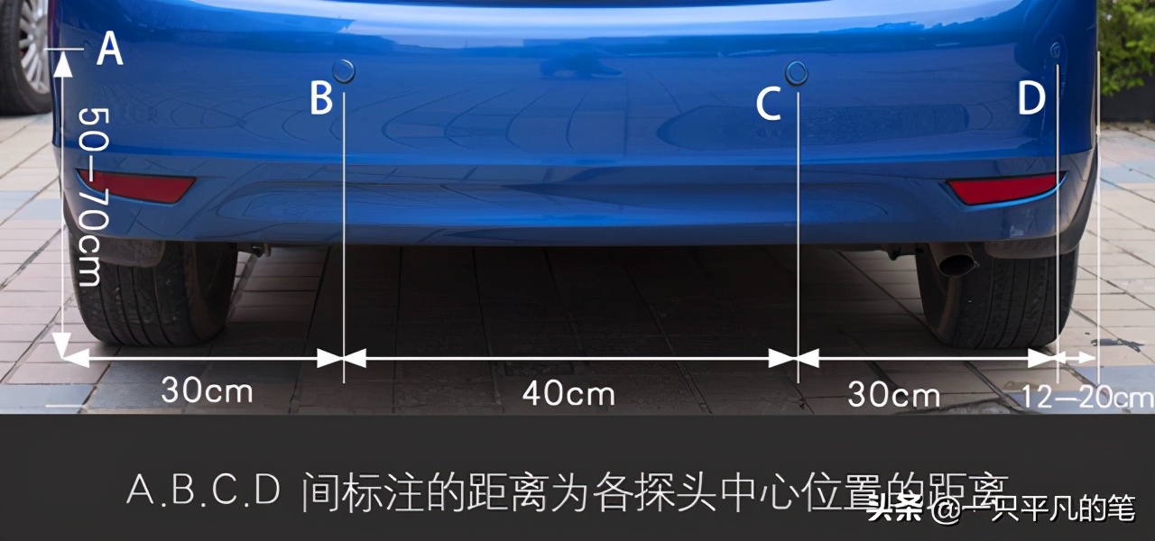 倒车雷达解析,后倒车雷达测距图解
