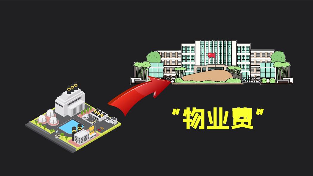 工业厂房减免城市基础设施配套费,建设厂房配套费最新政策