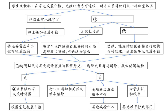 咸阳市2023年高考模拟检测三语文,陕西省咸阳市二模语文试题及答案
