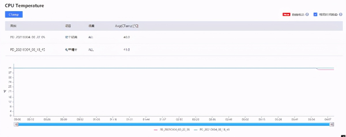 最新165hz高刷手机,红魔165赫兹高刷手机