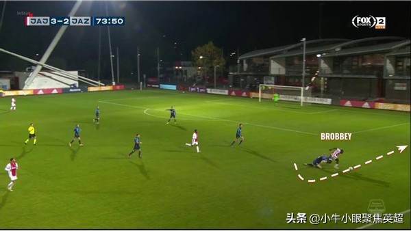 潜力新星观察|荷兰小将布莱恩·布罗比能否成为下一个穆科科