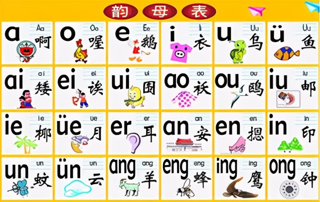 关于孩子学习的拼音的顺口溜,常用3500汉字顺口溜带拼音