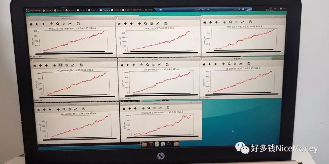 机器学习量化交易,AI量化交易对股市的影响