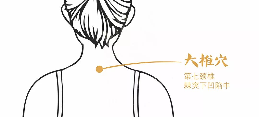 按身上哪个穴位可以缓解咳嗽,手上2个止咳穴咳嗽一般几天能好