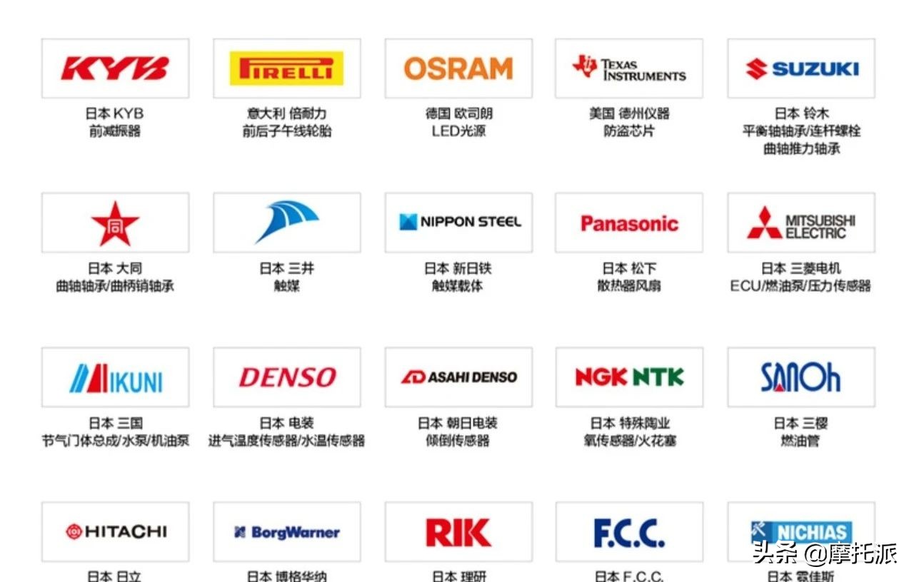 到手价三万左右的摩托车,豪爵dr300最新评测