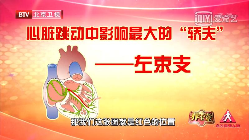 平躺胸闷憋气怎么回事,平躺胸闷怎么处理