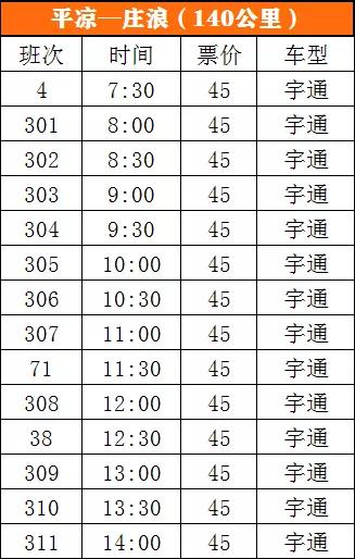 兰州至平凉客运时刻表,庄浪平凉客运时刻表