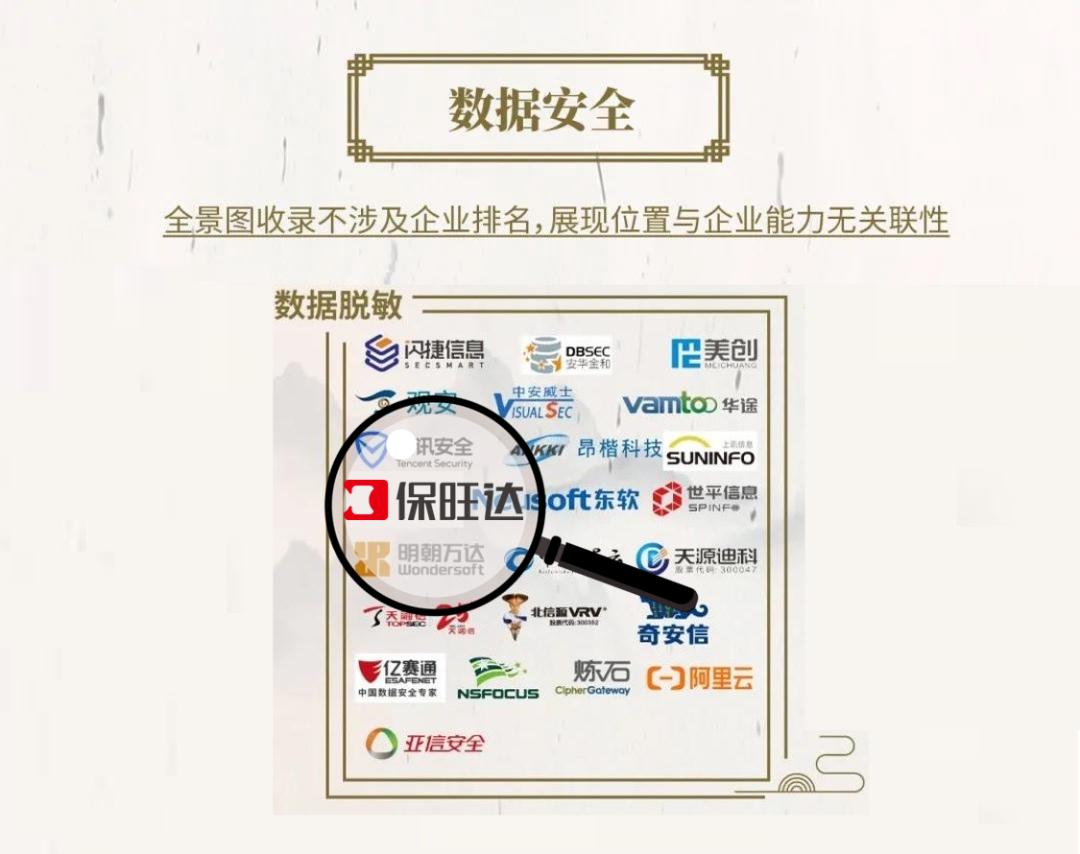 专注求精值得信赖｜保旺达入围《中国网络安全行业全景图》