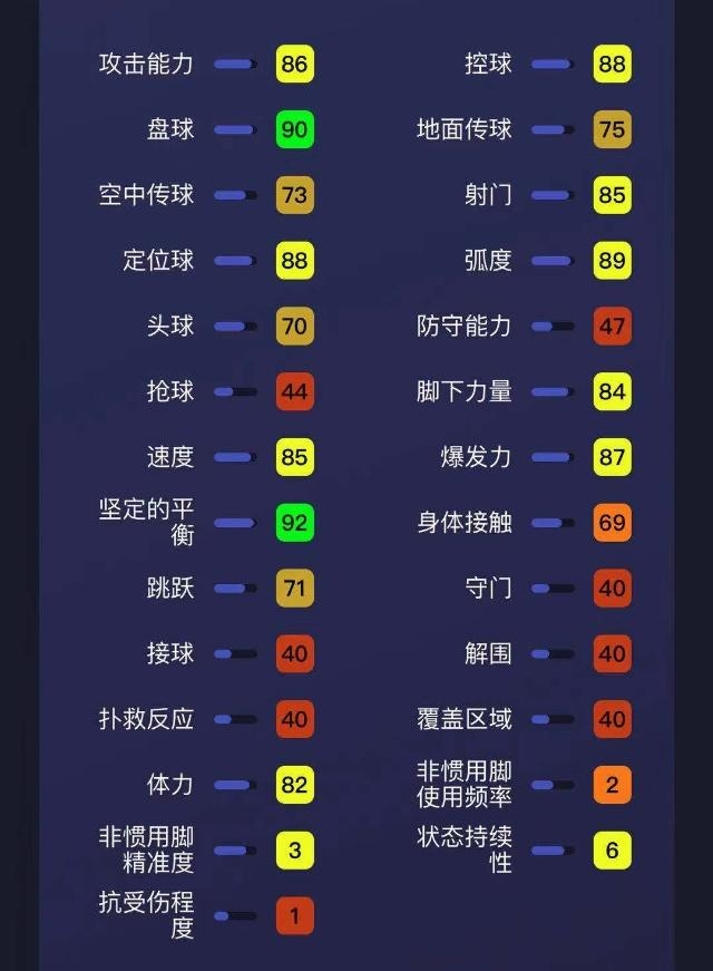 实况足球传奇强力球员推荐,实况足球传奇好还是高光好