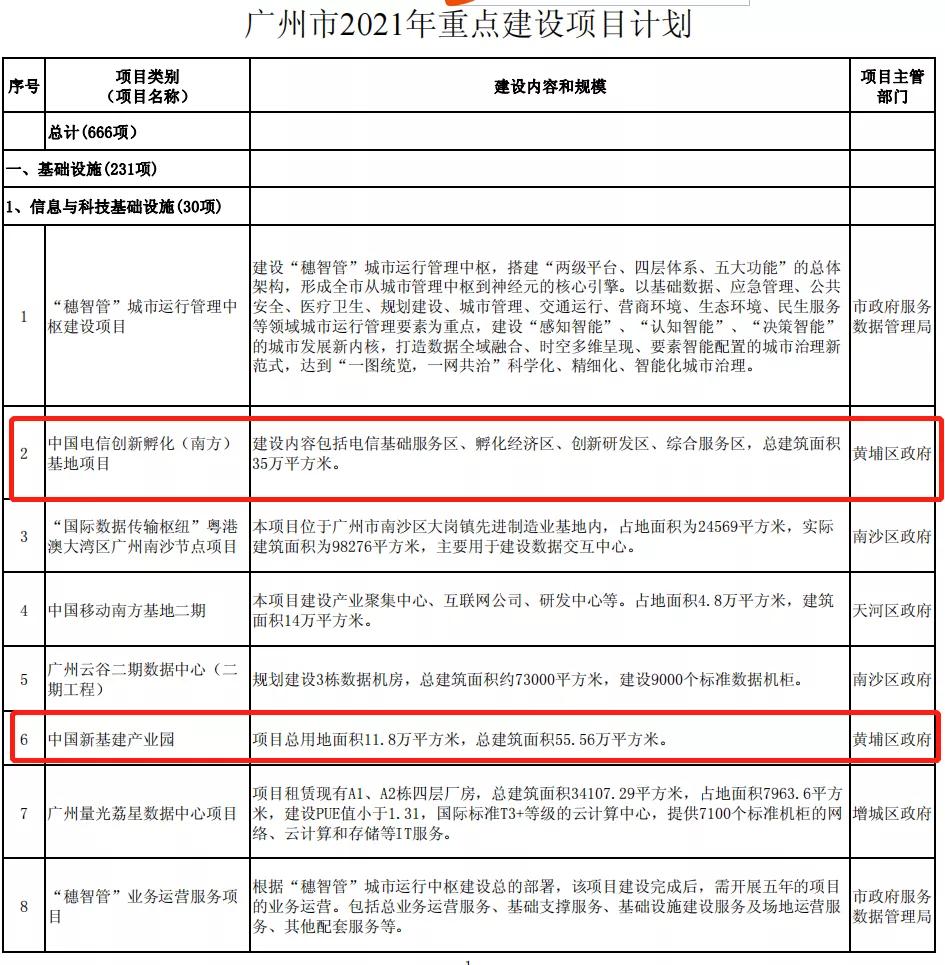 黄埔旧改的房子能不能买,黄埔旧改叫停黄埔楼价会跌吗
