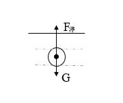物理中考知识点及解题方法,初中教资物理知识点归纳大全