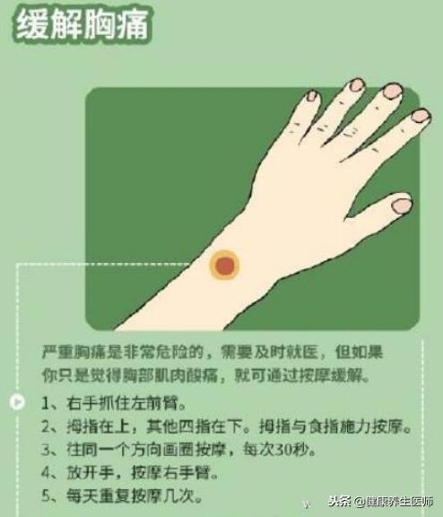 中医七个按摩手法,18种中药的对应穴位按摩