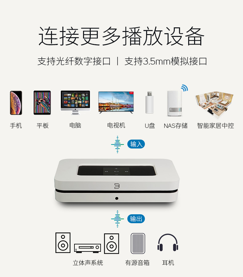 串流解码播放器,网络流媒体解码播放机