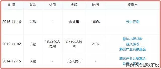 起封了！江苏三部门联合约谈龙珠，直播业务罚封15天