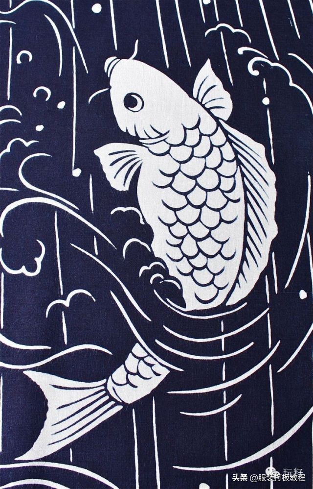 服装设计纹样款式图,服装设计潮流穿搭流行趋势