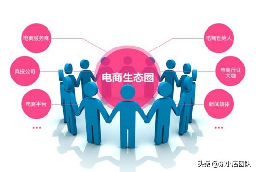 东小店芬香哪个更好,东小店与芬香哪个收益好