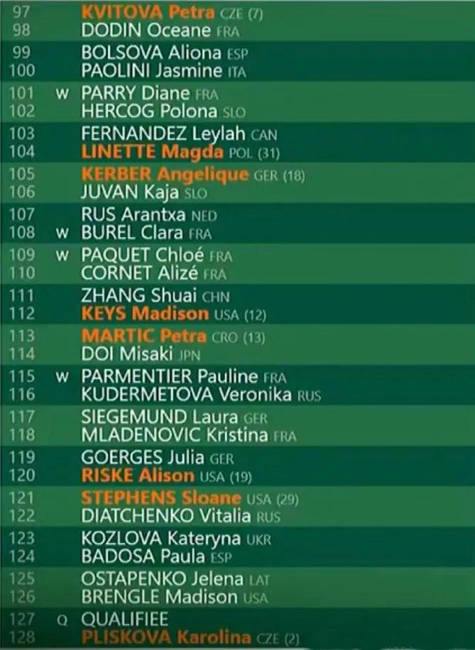 法网德约vs纳达尔回放,2023德约法网签表对阵图