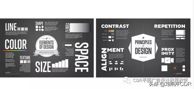 自学平面设计从何学起,自学平面设计边做边学