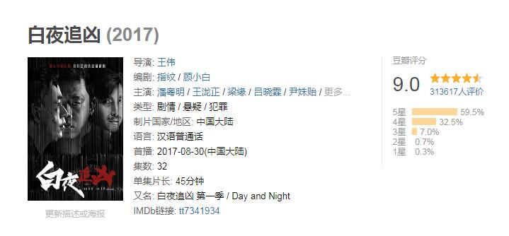 豆瓣评分9.5以上的国产电视剧潜伏,豆瓣评分9.5以上的国产电影有哪些