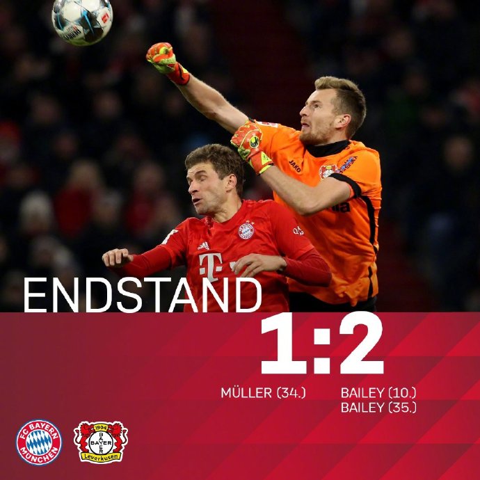 从“规律”和“平衡”出发,谈拜仁输给药厂的比赛和弗里克的执教